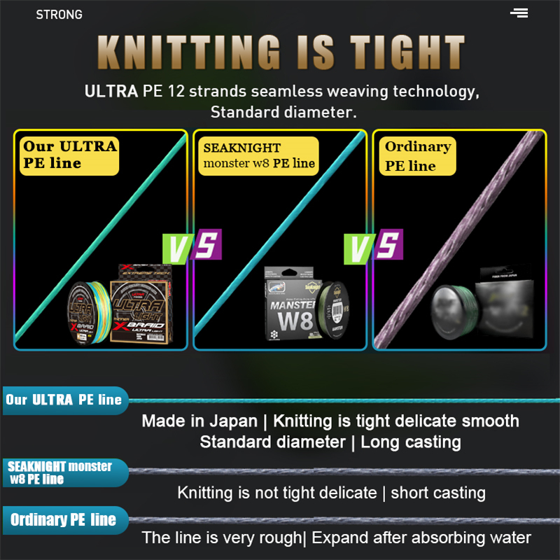 ZUKIBO ultra licht japanse kwa - Ice Fishing Line recensie en prijs