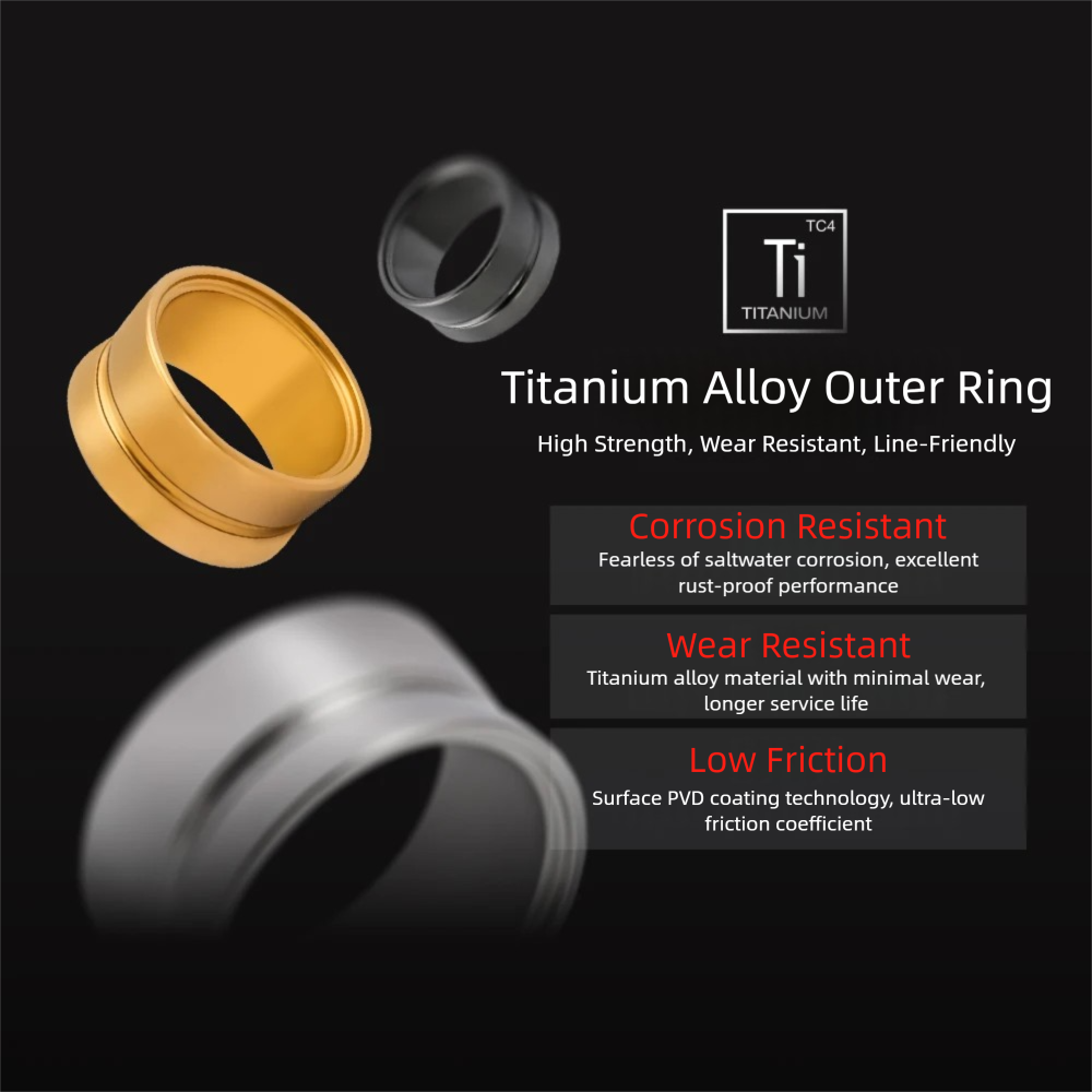 PYL Titanium Alloy Dubbele Lag - Fishing Line Dispenser recensie en prijs